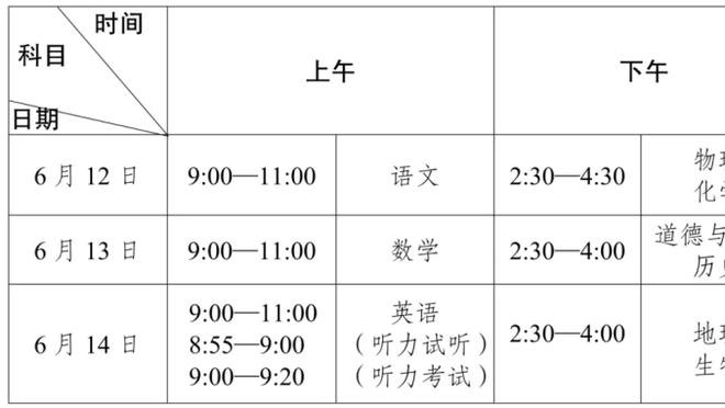 红军助教：麦卡利斯特不再感到疼痛，若塔正在进行有球训练