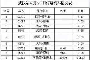 狄龙祝贺小加：我永远不会忘记在我的菜鸟赛季 你一直叫我傻子