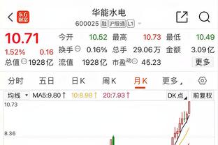 申花冬训安排：过招利雅得胜利、泽尼特等强队 除夕当天回国